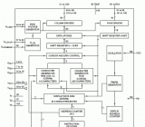 NXPPCF2119xLCD控制和驱动办理方案