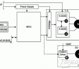Freescale电子泵发动机控制方案