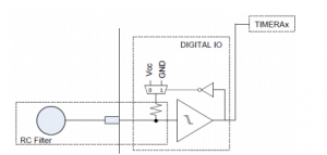电容触摸MSP430系列单片机与LED驱动电路设计讲解