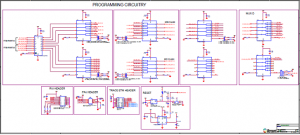 [方案]MicrosemiSmartFusion2SoCFPGA系列高级开辟方案