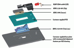 AvagoADNS-3090光学鼠标传感办理方案