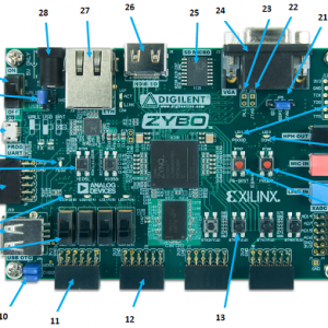 [方案]XilinxZyboZynq－7000ARM－FPGA全编程SoC办理方案