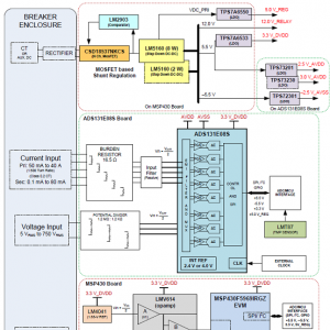 [方案]TIADS131E08S氛围断路器高分辨率模拟前端参考方案TIDA－00661 ... ...