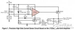 基于精密超低功耗放大器的电源电压的高端电流检测方法