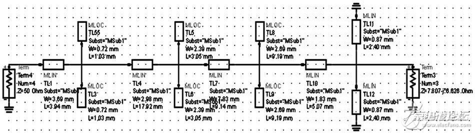 图7{京电港论坛} 微波晶体管输出匹配网络平衡性设计
