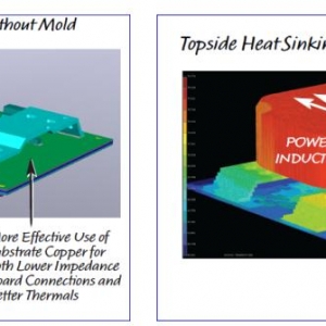 通过3D封装和组件放置方式解决POL稳压器散热问题