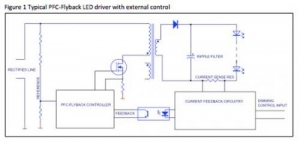 单级离线驱动器的远程变光LED解决方案