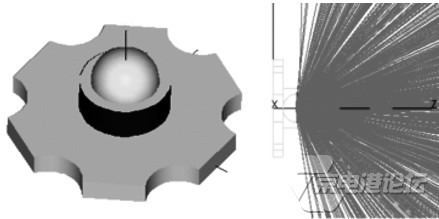 图2 单颗LED 模拟模型（左） 及其光线模拟图（右）
