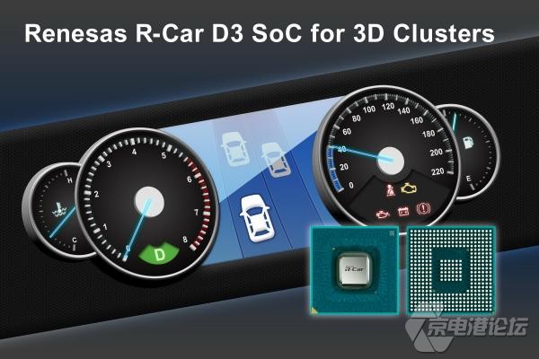瑞萨电子将3D图形仪表盘普及至入门级车型