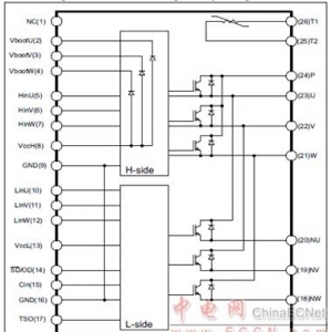 [方案]STSTGIB15CH60TS－L马达控制电源板参考方案