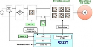 [方案]RenesasRX23T24V马达控制评估系统