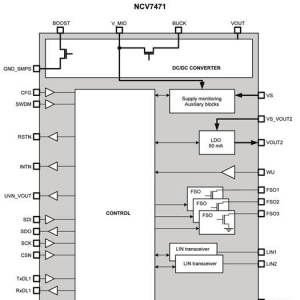 [方案]NCV7471:汽车电控制办理方案