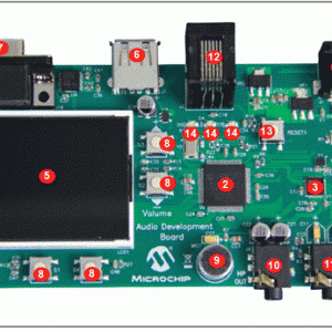 MicrochipPIC32Mx系列音频开辟方案