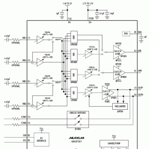MaximMAX97001单片音频系统办理方案