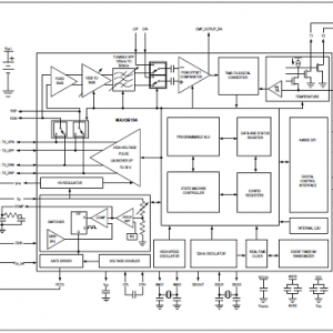 [方案]MaximMAX35104气体流量系统级芯片(SoC)办理方案
